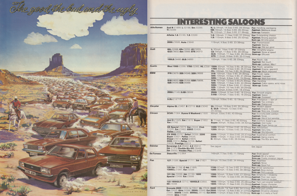 The Good, The Bad and The Ugly The Intercooler